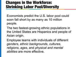 Economists predict the U.S. labor pool could
soon fall short by as many as 10 million
people.
The two fastest-growing ethnic populations in
the United States are Hispanics and people of
Asian origin.
Employee teams with individuals of different
genders, ethnic backgrounds, cultures,
religions, ages, and physical and mental
abilities are more effective.
Changes in the Workforce:
Shrinking Labor Pool/Diversity
 