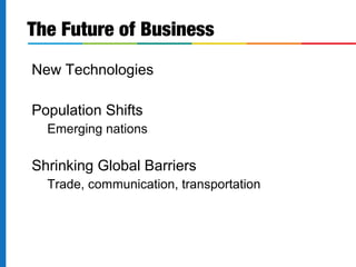 New Technologies
Population Shifts
Emerging nations
Shrinking Global Barriers
Trade, communication, transportation
The Future of Business
 