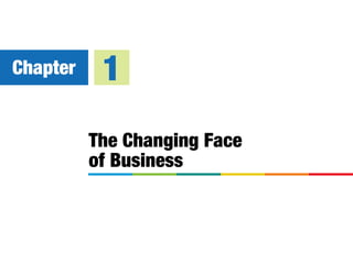 The Changing Face
of Business
Chapter 1
 