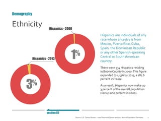 11
Ethnicity
Hispanics are individuals of any
race whose ancestry is from
Mexico, Puerto Rico, Cuba,
Spain, the Dominican ...