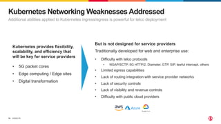 ©2023 F5
10
Kubernetes Networking Weaknesses Addressed
Additional abilities applied to Kubernetes ingress/egress is powerful for telco deployment
Kubernetes provides flexibility,
scalability, and efficiency that
will be key for service providers
• 5G packet cores
• Edge computing / Edge sites
• Digital transformation
But is not designed for service providers
Traditionally developed for web and enterprise use:
• Difficulty with telco protocols
• NGAP/SCTP, 5G HTTP/2, Diameter, GTP, SIP, lawful intercept, others
• Limited egress capabilities
• Lack of routing integration with service provider networks
• Lack of security controls
• Lack of visibility and revenue controls
• Difficulty with public cloud providers
 