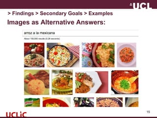 Images as Alternative Answers:
15
> Findings > Secondary Goals > Examples
 