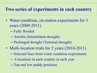 Two series of experiments in each country
• Water condition, on-station experiments for 3
years (2009-2011)
– Fully floode...