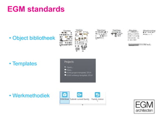 EGM standards
• Object bibliotheek
• Templates
• Werkmethodiek
 