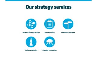 Our strategy services
Network focused design Brand studies Customer journeys
Online strategies Creative concepting
 