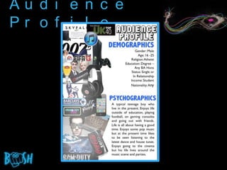 Au d i e n c e
Pr o f i l e
 