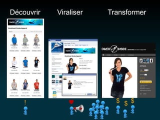 Découvrir Viraliser Transformer
! $ $ $