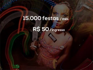 15.000 festas / mês
R$ 50/ ingresso
 