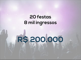 R$ 200.000
20 festas
8 mil ingressos
 