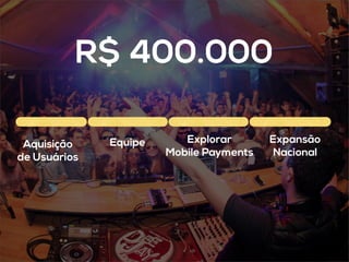 R$ 400.000
EquipeAquisição
de Usuários
Explorar
Mobile Payments
Expansão
Nacional
 