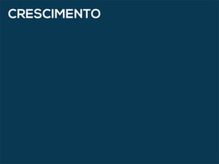 CRESCIMENTO
 