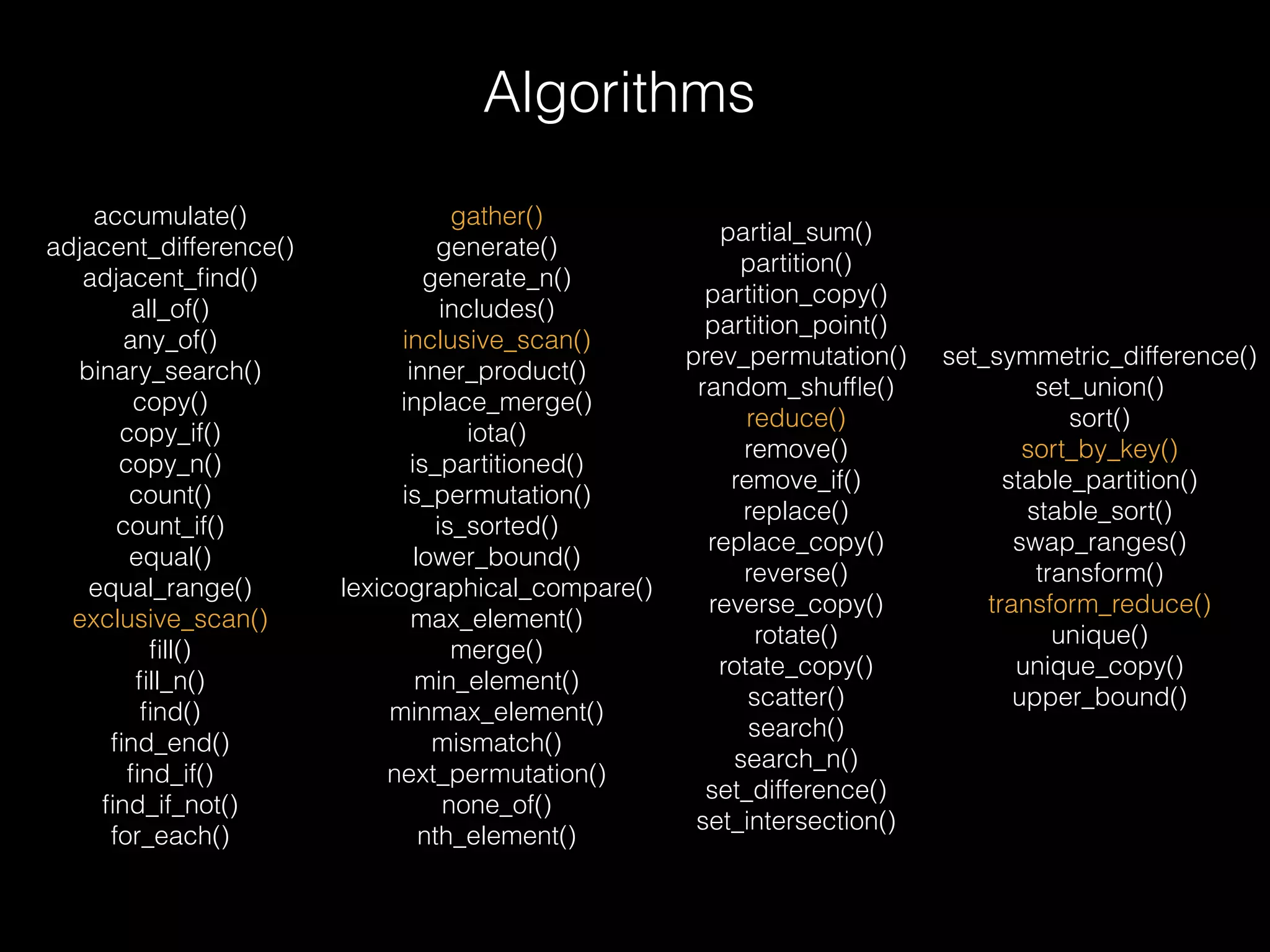 accumulate()
adjacent_difference()
adjacent_ﬁnd()
all_of()
any_of()
binary_search()
copy()
copy_if()
copy_n()
count()
count_if()
equal()
equal_range()
exclusive_scan()
ﬁll()
ﬁll_n()
ﬁnd()
ﬁnd_end()
ﬁnd_if()
ﬁnd_if_not()
for_each()
gather()
generate()
generate_n()
includes()
inclusive_scan()
inner_product()
inplace_merge()
iota()
is_partitioned()
is_permutation()
is_sorted()
lower_bound()
lexicographical_compare()
max_element()
merge()
min_element()
minmax_element()
mismatch()
next_permutation()
none_of()
nth_element()
partial_sum()
partition()
partition_copy()
partition_point()
prev_permutation()
random_shufﬂe()
reduce()
remove()
remove_if()
replace()
replace_copy()
reverse()
reverse_copy()
rotate()
rotate_copy()
scatter()
search()
search_n()
set_difference()
set_intersection()
set_symmetric_difference()
set_union()
sort()
sort_by_key()
stable_partition()
stable_sort()
swap_ranges()
transform()
transform_reduce()
unique()
unique_copy()
upper_bound()
Algorithms
 