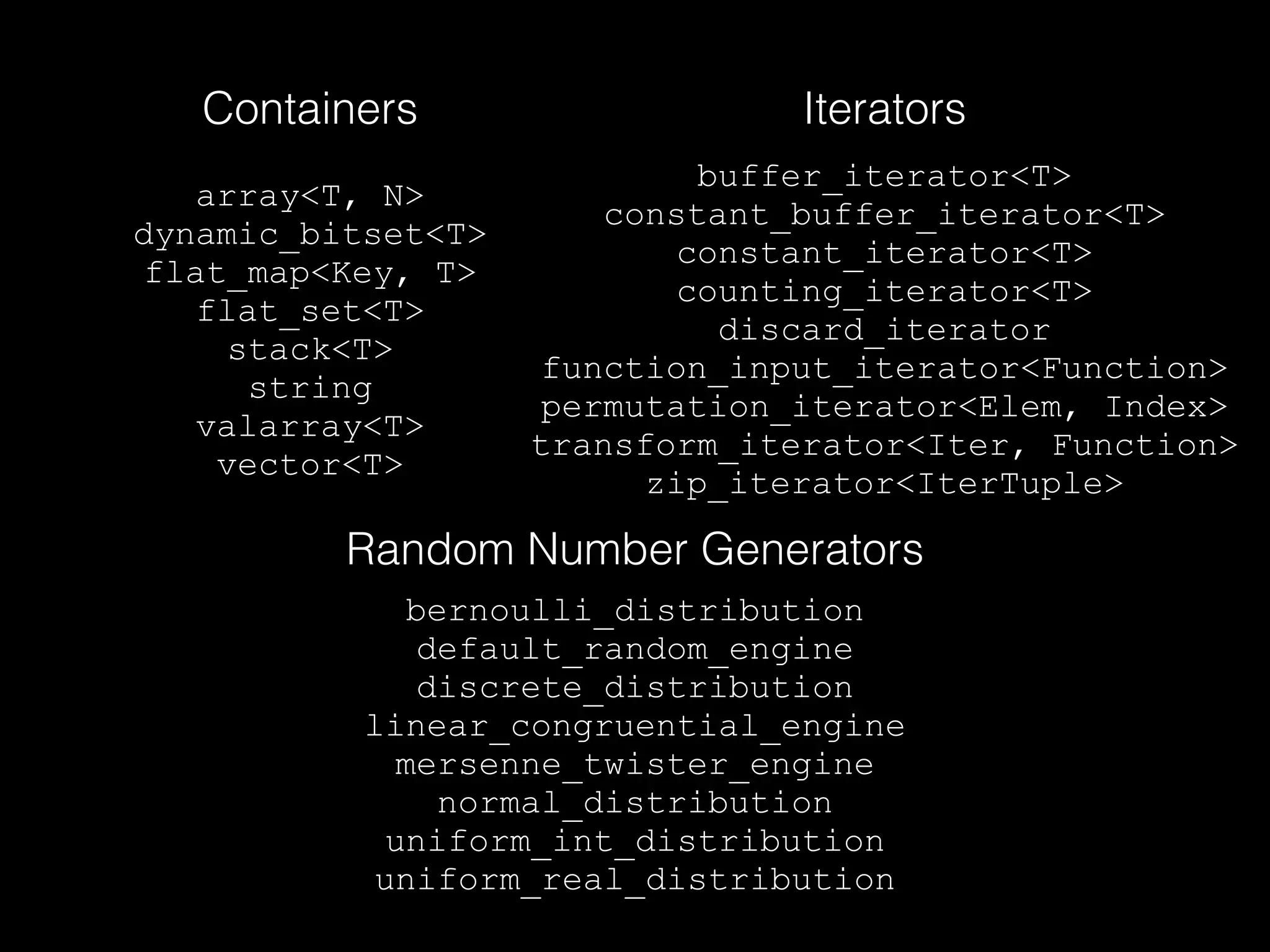 Iterators
buffer_iterator<T>
constant_buffer_iterator<T>
constant_iterator<T>
counting_iterator<T>
discard_iterator
function_input_iterator<Function>
permutation_iterator<Elem, Index>
transform_iterator<Iter, Function>
zip_iterator<IterTuple>
array<T, N>
dynamic_bitset<T>
flat_map<Key, T>
flat_set<T>
stack<T>
string
valarray<T>
vector<T>
Containers
bernoulli_distribution
default_random_engine
discrete_distribution
linear_congruential_engine
mersenne_twister_engine
normal_distribution
uniform_int_distribution
uniform_real_distribution
Random Number Generators
 
