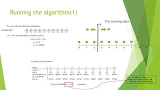 Running the algorithm(1)
5
0 1 2 3 4 5 6 7 8 9 10
The training data
t=1
(t means iter)
If x < 2.5 then I = 1 else I = -1
And if f(x) > 0 will classify to
else f(x) < 0 will classify to
 