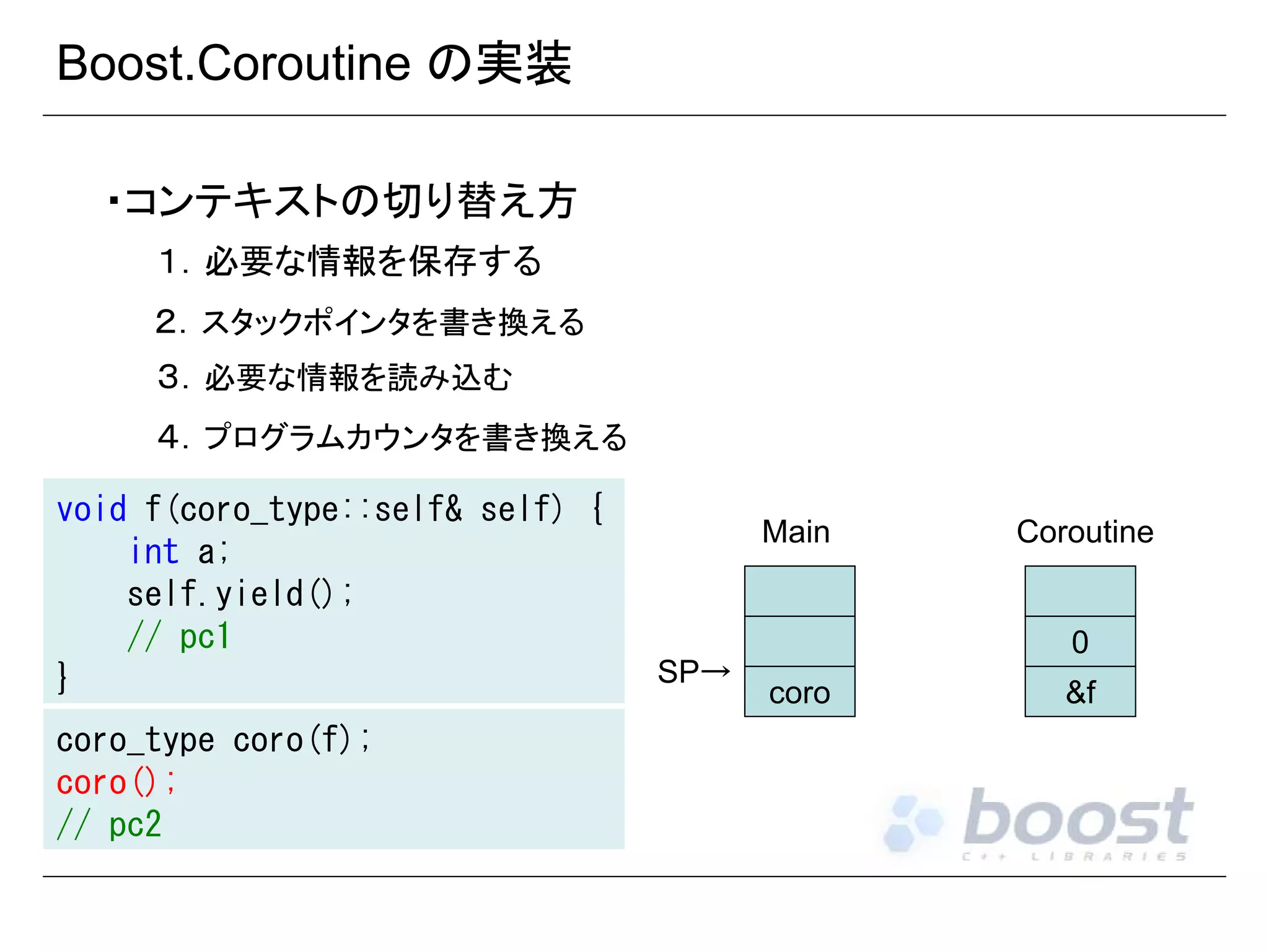 Boost.Coroutine の実装
・コンテキストの切り替え方
１．必要な情報を保存する
２．スタックポインタを書き換える
３．必要な情報を読み込む
４．プログラムカウンタを書き換える
void f(coro_type::self& self) {
int a;
self.yield();
// pc1
}
coro_type coro(f);
coro();
// pc2

Main

Coroutine

0
SP→

coro

&f

 