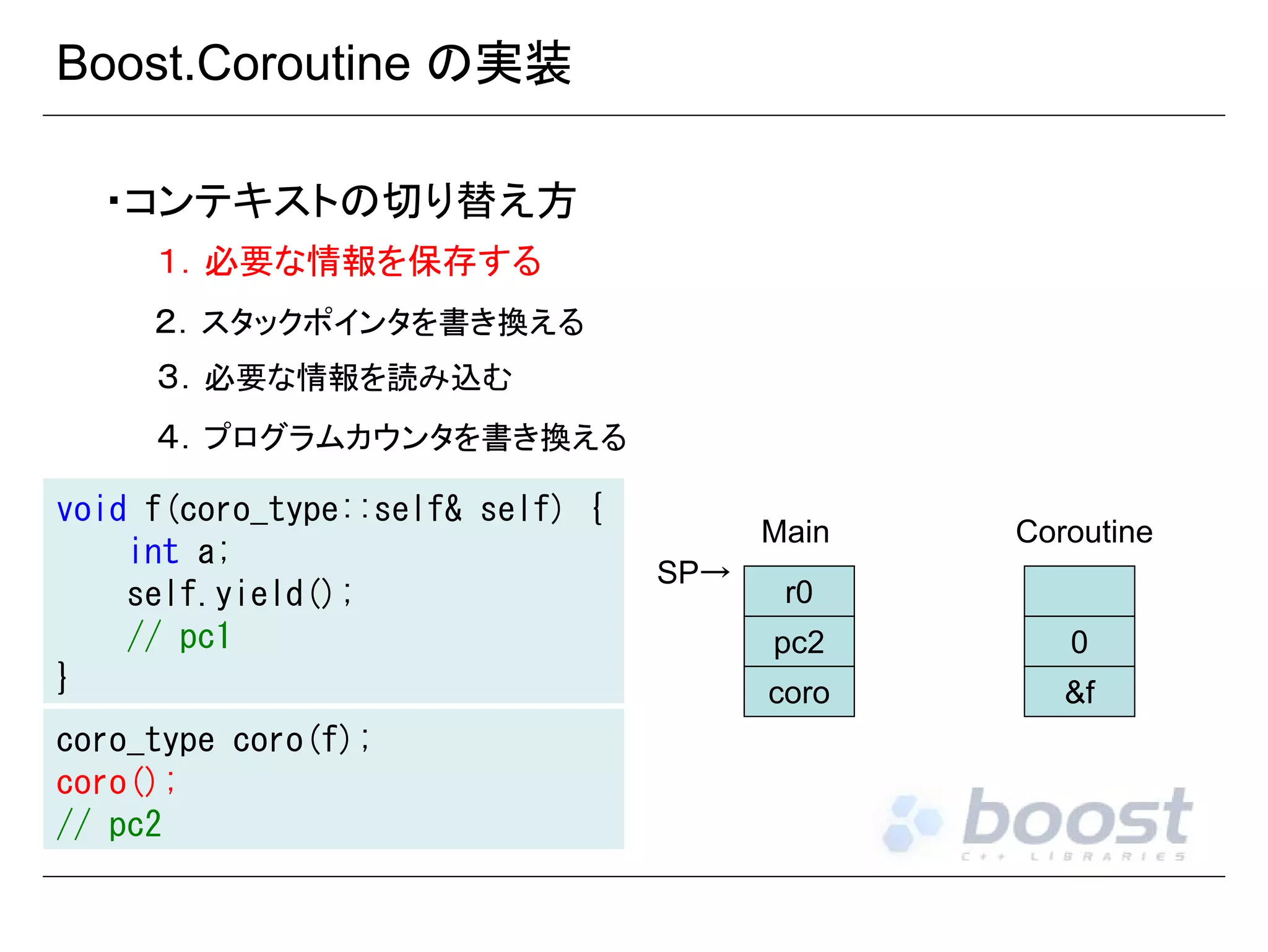 Boost.Coroutine の実装
・コンテキストの切り替え方
１．必要な情報を保存する
２．スタックポインタを書き換える
３．必要な情報を読み込む
４．プログラムカウンタを書き換える
void f(coro_type::self& self) {
int a;
self.yield();
// pc1
}
coro_type coro(f);
coro();
// pc2

Main
SP→

Coroutine

r0
pc2

0

coro

&f

 