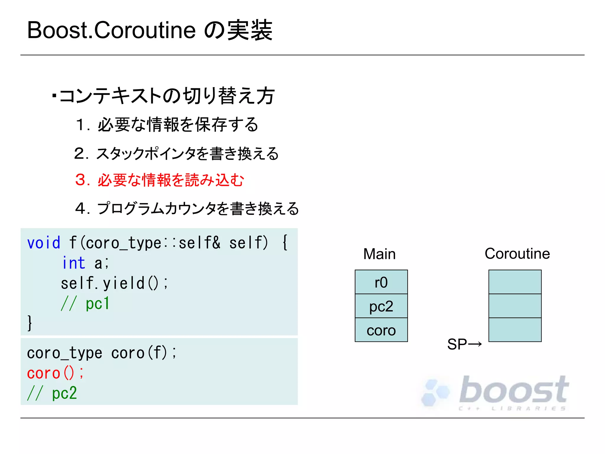 Boost.Coroutine の実装
・コンテキストの切り替え方
１．必要な情報を保存する
２．スタックポインタを書き換える
３．必要な情報を読み込む
４．プログラムカウンタを書き換える
void f(coro_type::self& self) {
int a;
self.yield();
// pc1
}
coro_type coro(f);
coro();
// pc2

Coroutine

Main
r0
pc2
coro
SP→

 