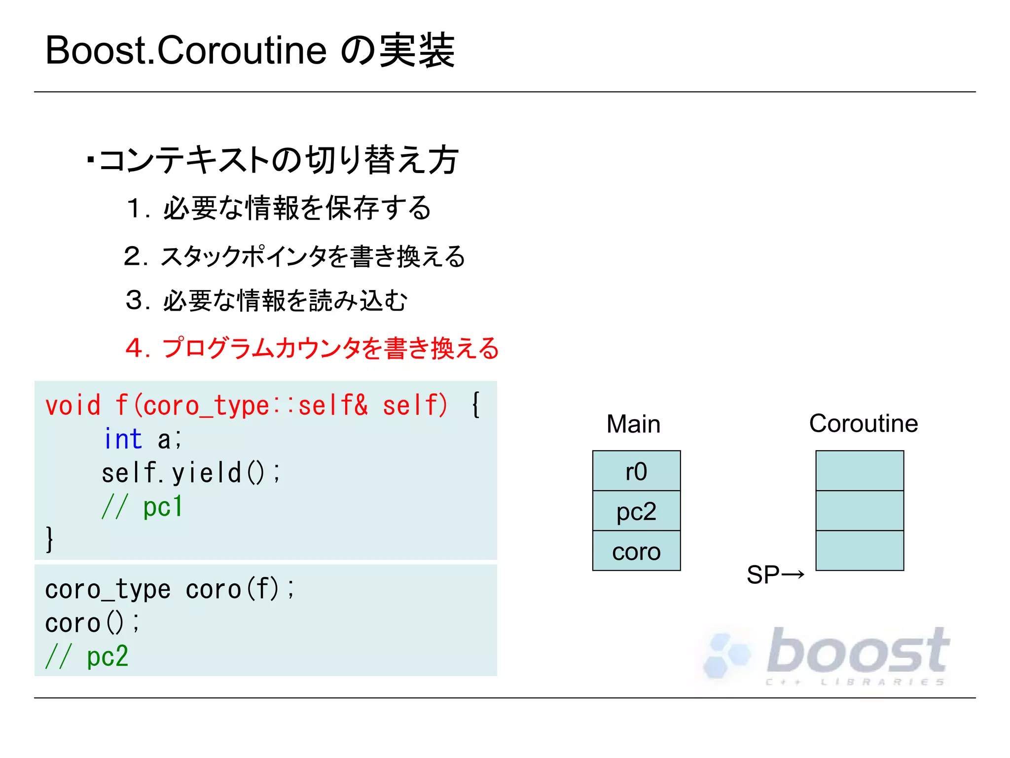 Boost.Coroutine の実装
・コンテキストの切り替え方
１．必要な情報を保存する
２．スタックポインタを書き換える
３．必要な情報を読み込む
４．プログラムカウンタを書き換える
void f(coro_type::self& self) {
int a;
self.yield();
// pc1
}
coro_type coro(f);
coro();
// pc2

Coroutine

Main
r0
pc2
coro
SP→

 