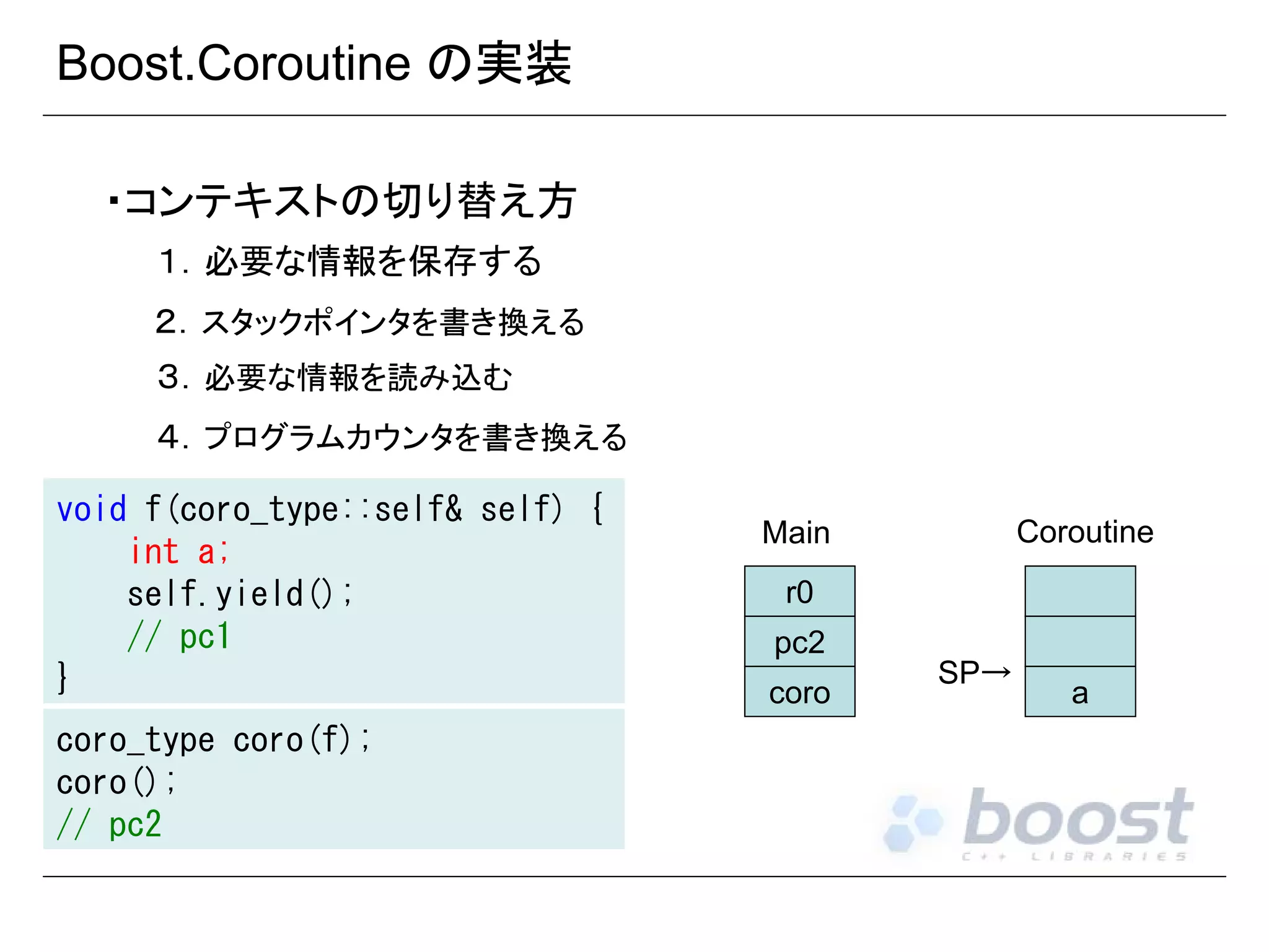 Boost.Coroutine の実装
・コンテキストの切り替え方
１．必要な情報を保存する
２．スタックポインタを書き換える
３．必要な情報を読み込む
４．プログラムカウンタを書き換える
void f(coro_type::self& self) {
int a;
self.yield();
// pc1
}
coro_type coro(f);
coro();
// pc2

Coroutine

Main
r0
pc2
coro

SP→

a

 