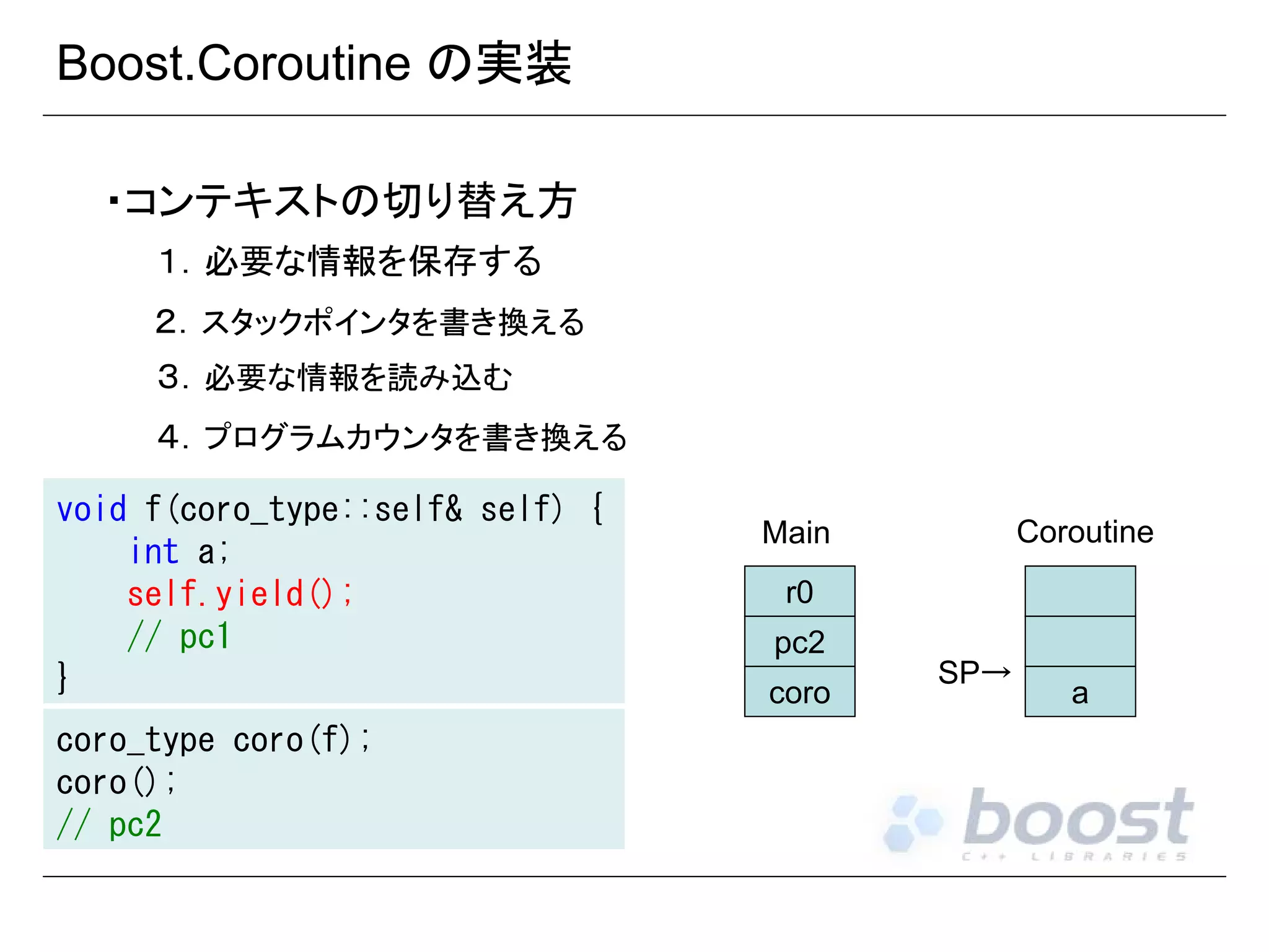 Boost.Coroutine の実装
・コンテキストの切り替え方
１．必要な情報を保存する
２．スタックポインタを書き換える
３．必要な情報を読み込む
４．プログラムカウンタを書き換える
void f(coro_type::self& self) {
int a;
self.yield();
// pc1
}
coro_type coro(f);
coro();
// pc2

Coroutine

Main
r0
pc2
coro

SP→

a

 