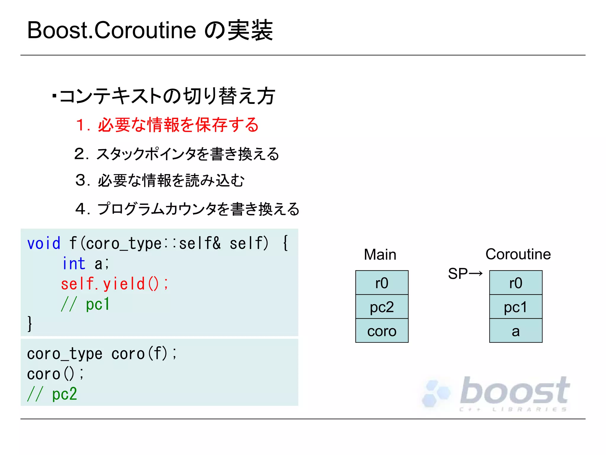 Boost.Coroutine の実装
・コンテキストの切り替え方
１．必要な情報を保存する
２．スタックポインタを書き換える
３．必要な情報を読み込む
４．プログラムカウンタを書き換える
void f(coro_type::self& self) {
int a;
self.yield();
// pc1
}
coro_type coro(f);
coro();
// pc2

Coroutine

Main
r0

SP→

r0

pc2

pc1

coro

a

 