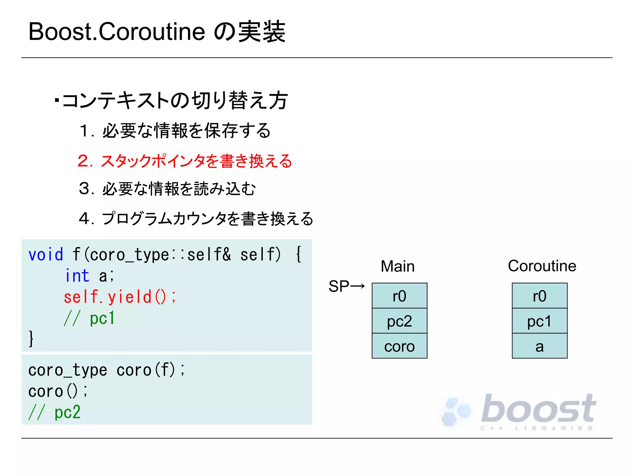 Boost.Coroutine の実装
・コンテキストの切り替え方
１．必要な情報を保存する
２．スタックポインタを書き換える
３．必要な情報を読み込む
４．プログラムカウンタを書き換える
void f(coro_type::self& self) {
int a;
self.yield();
// pc1
}
coro_type coro(f);
coro();
// pc2

Main
SP→

Coroutine

r0

r0

pc2

pc1

coro

a

 
