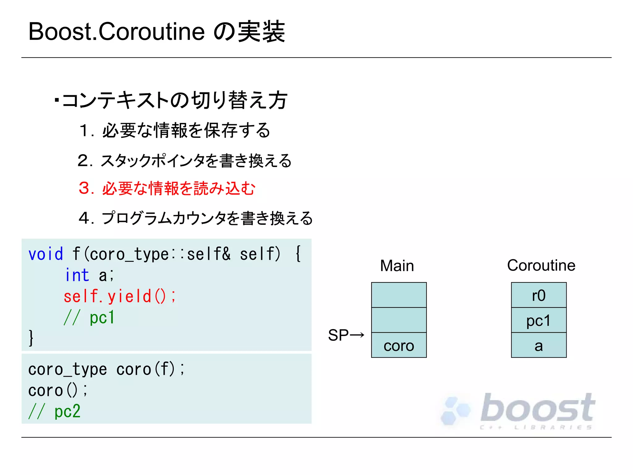 Boost.Coroutine の実装
・コンテキストの切り替え方
１．必要な情報を保存する
２．スタックポインタを書き換える
３．必要な情報を読み込む
４．プログラムカウンタを書き換える
void f(coro_type::self& self) {
int a;
self.yield();
// pc1
}
coro_type coro(f);
coro();
// pc2

Main

Coroutine
r0
pc1

SP→

coro

a

 
