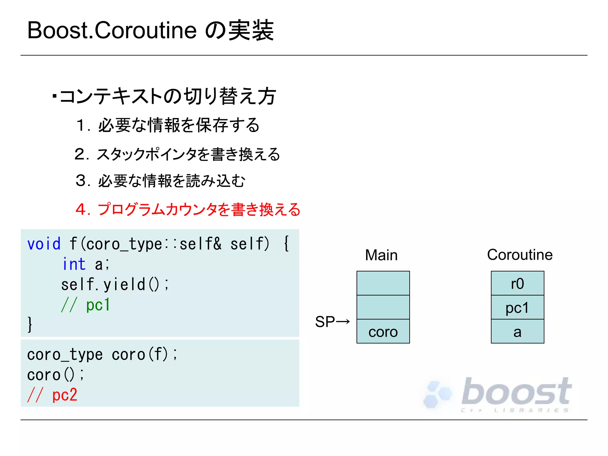Boost.Coroutine の実装
・コンテキストの切り替え方
１．必要な情報を保存する
２．スタックポインタを書き換える
３．必要な情報を読み込む
４．プログラムカウンタを書き換える
void f(coro_type::self& self) {
int a;
self.yield();
// pc1
}
coro_type coro(f);
coro();
// pc2

Main

Coroutine
r0
pc1

SP→

coro

a

 
