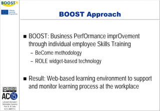 Lehrstuhl Informatik 5
(Information Systems)
Prof. Dr. M. Jarke
I5-FL-MMYY-5
BOOST Approach
 BOOST: Business PerfOrmance imprOvement
through individual employee Skills Training
– BeCome methodology
– ROLE widget-based technology
 Result: Web-based learning environment to support
and monitor learning process at the workplace
 