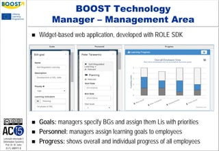Lehrstuhl Informatik 5
(Information Systems)
Prof. Dr. M. Jarke
I5-FL-MMYY-8
BOOST Technology
Manager – Management Area
 Widget-based web application, developed with ROLE SDK
 Goals: managers specify BGs and assign them Lis with priorities
 Personnel: managers assign learning goals to employees
 Progress: shows overall and individual progress of all employees
 