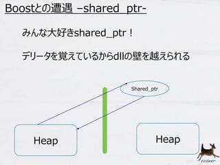 10 
Boostとの遭遇–shared_ptr- 
みんな大好きshared_ptr！ 
デリータを覚えているからdllの壁を越えられる 
Shared_ptr 
Heap Heap 
 