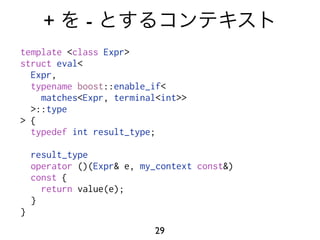 +       -
template <class Expr>
struct eval<
  Expr,
  typename boost::enable_if<
    matches<Expr, terminal<int>>
  >::type
> {
  typedef int result_type;

    result_type
    operator ()(Expr& e, my_context const&)
    const {
      return value(e);
    }
}
                           29
 