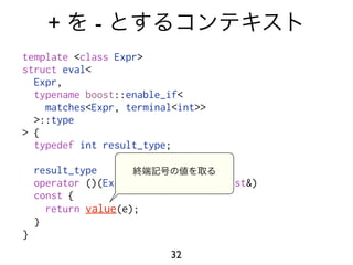 +       -
template <class Expr>
struct eval<
  Expr,
  typename boost::enable_if<
    matches<Expr, terminal<int>>
  >::type
> {
  typedef int result_type;

    result_type
    operator ()(Expr& e, my_context const&)
    const {
      return value(e);
    }
}
                           32
 