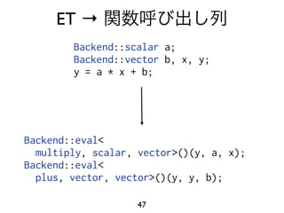 ET →
        Backend::scalar a;
        Backend::vector b, x, y;
        y = a * x + b;




Backend::eval<
  multiply, scalar, vector>()(y, a, x);
Backend::eval<
  plus, vector, vector>()(y, y, b);

                   47
 