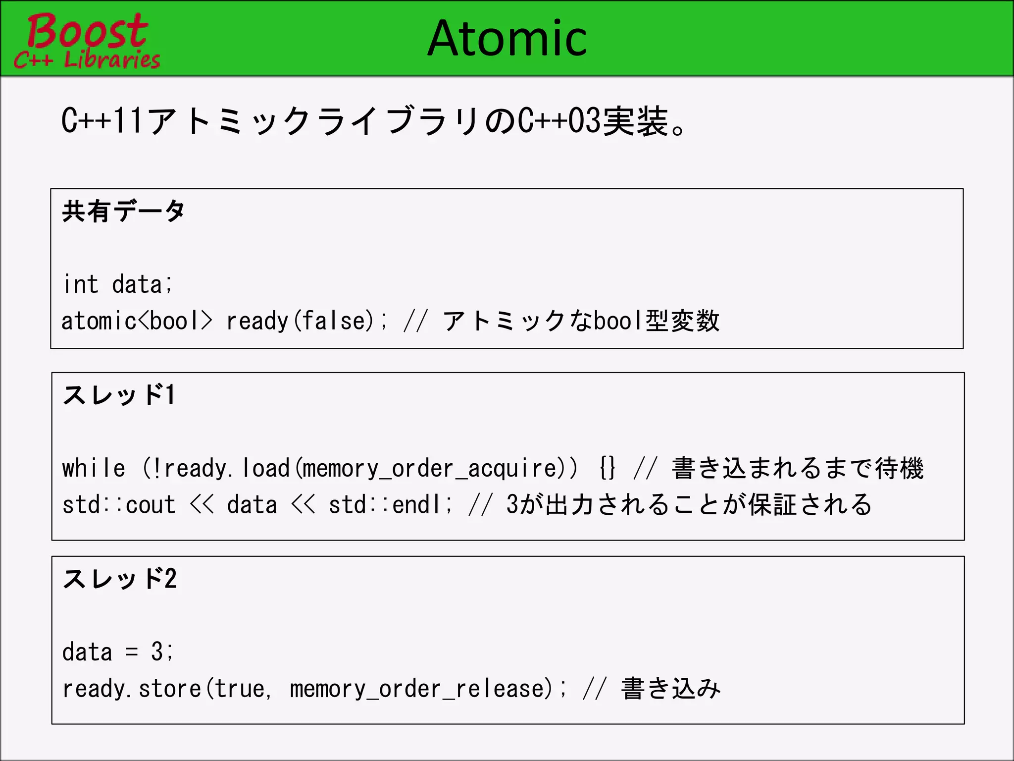 Atomic
共有データ
int data;
atomic<bool> ready(false); // アトミックなbool型変数
C++11アトミックライブラリのC++03実装。
スレッド1
while (!ready.load(memory_order_acquire)) {} // 書き込まれるまで待機
std::cout << data << std::endl; // 3が出力されることが保証される
スレッド2
data = 3;
ready.store(true, memory_order_release); // 書き込み
 