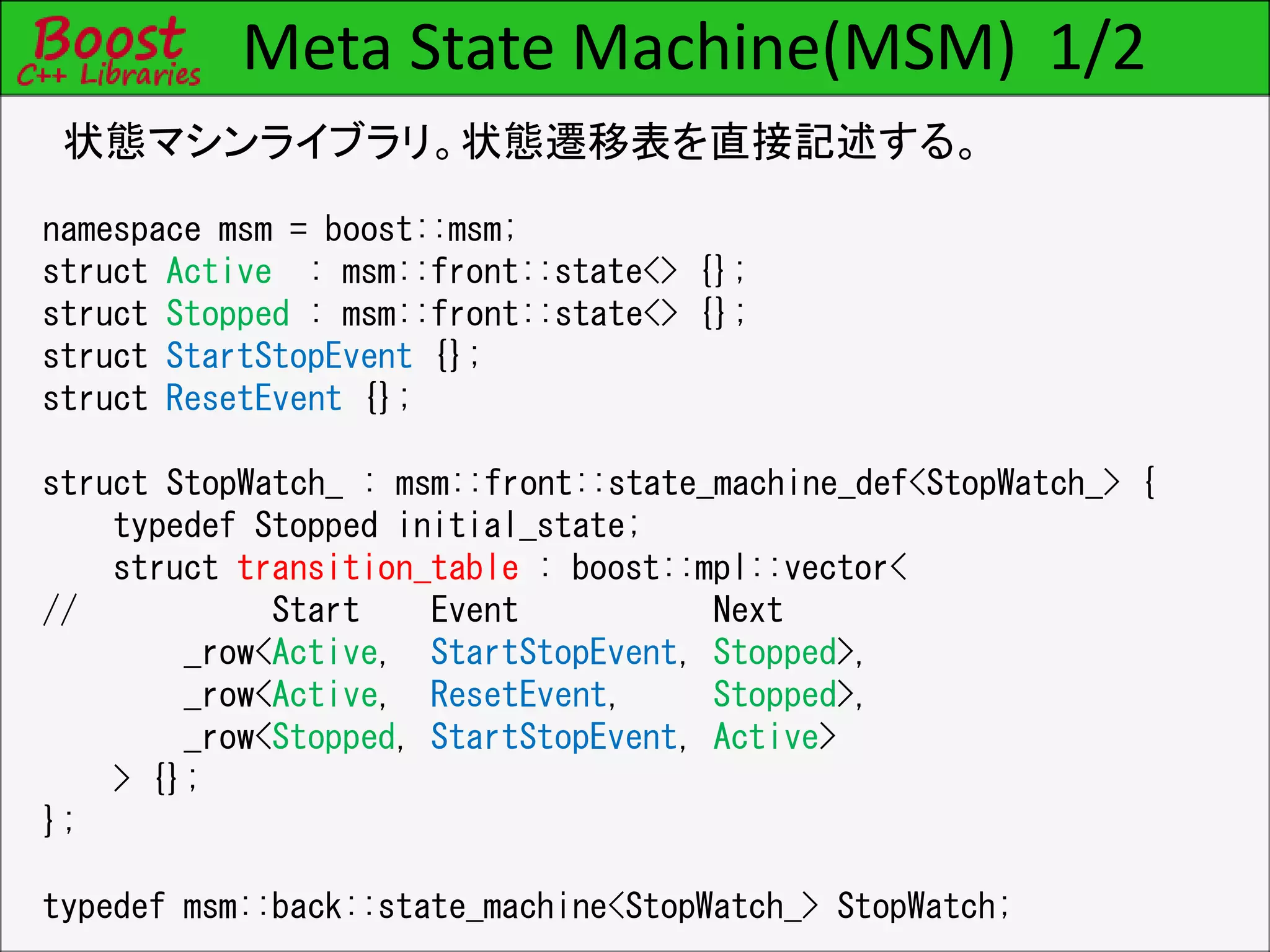 Meta State Machine(MSM) 1/2
状態マシンライブラリ。状態遷移表を直接記述する。
namespace msm = boost::msm;
struct Active : msm::front::state<> {};
struct Stopped : msm::front::state<> {};
struct StartStopEvent {};
struct ResetEvent {};
struct StopWatch_ : msm::front::state_machine_def<StopWatch_> {
typedef Stopped initial_state;
struct transition_table : boost::mpl::vector<
// Start Event Next
_row<Active, StartStopEvent, Stopped>,
_row<Active, ResetEvent, Stopped>,
_row<Stopped, StartStopEvent, Active>
> {};
};
typedef msm::back::state_machine<StopWatch_> StopWatch;
 