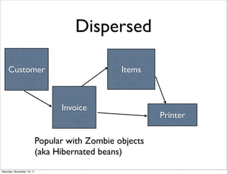 Dispersed

     Customer                                    Items



                                  Invoice
                                                          Printer

                            Popular with Zombie objects
                            (aka Hibernated beans)
Saturday, November 19, 11
 
