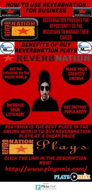 Boost Your Rank Through Buy ReverbNation Plays