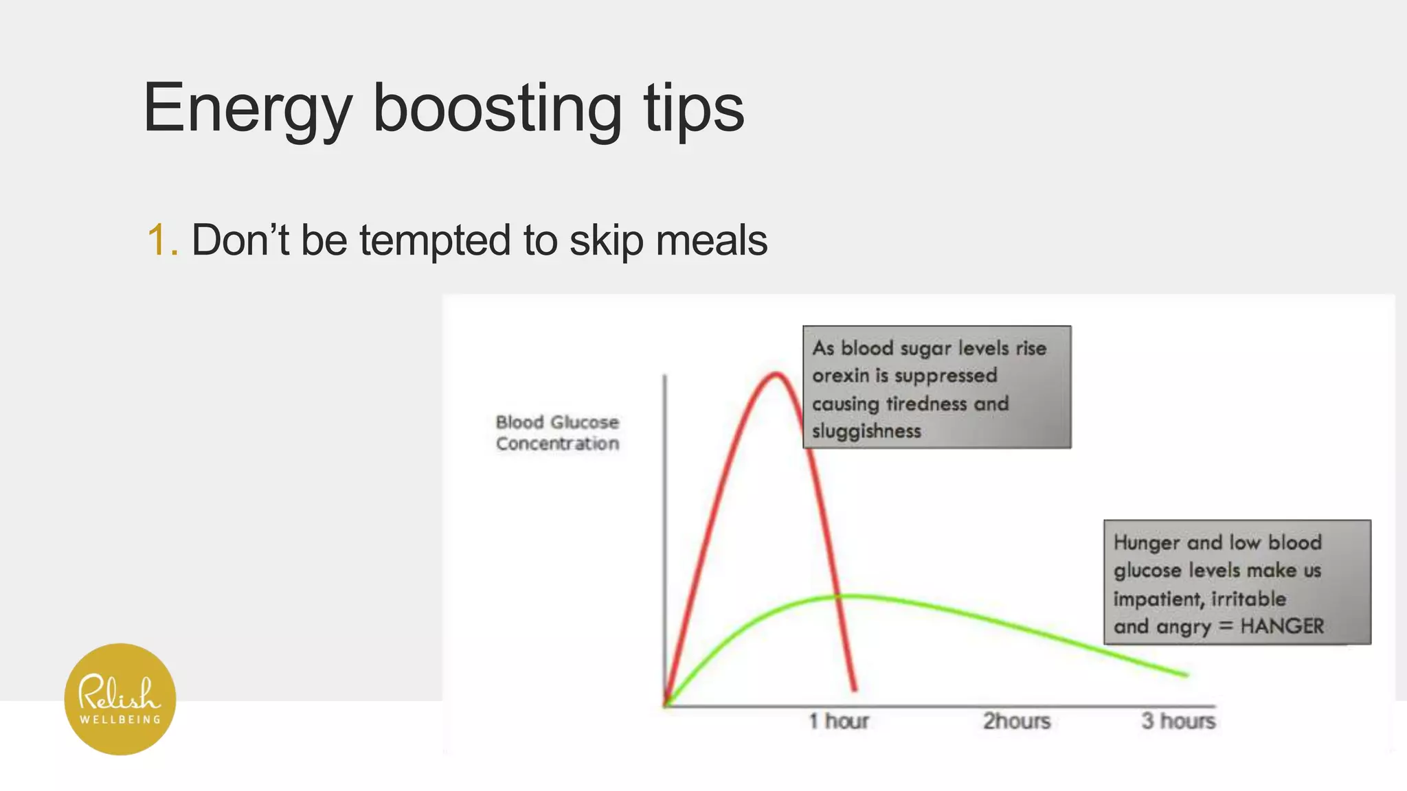 1. Don’t be tempted to skip meals
Energy boosting tips
 