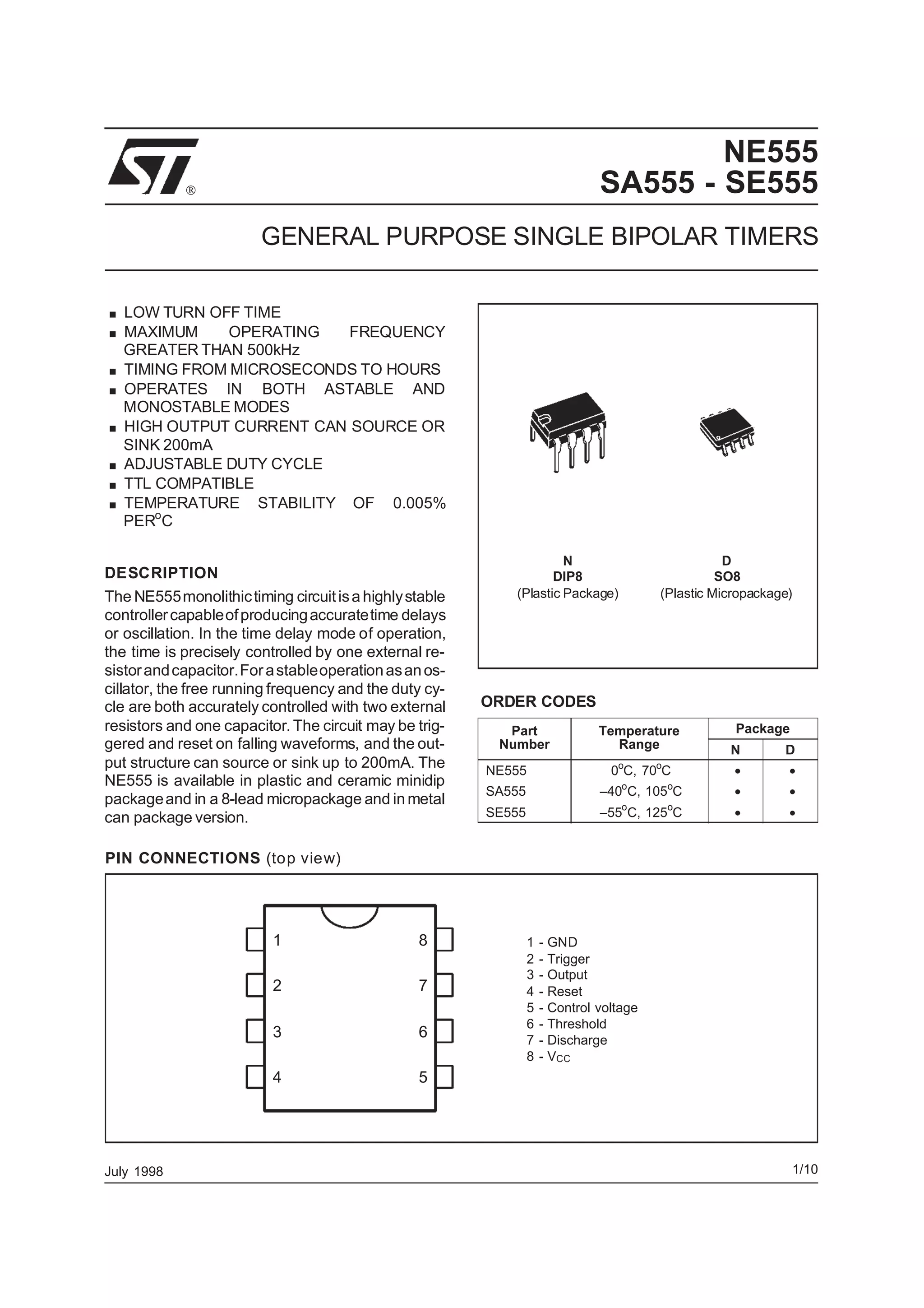 July 1998

N
DIP8
(Plastic Package)
D
SO8
(Plastic Micropackage)
1
2
3
4 5
6
7
8 1 - GND
2 - Trigger
3 - Output
4 - Reset
5 - Control voltage
6 - Threshold
7 - Discharge
8 - VCC
PIN CONNECTIONS (top view)
.LOW TURN OFF TIME
.MAXIMUM OPERATING FREQUENCY
GREATER THAN 500kHz
.TIMING FROM MICROSECONDS TO HOURS
.OPERATES IN BOTH ASTABLE AND
MONOSTABLE MODES
.HIGH OUTPUT CURRENT CAN SOURCE OR
SINK 200mA
.ADJUSTABLE DUTY CYCLE
.TTL COMPATIBLE
.TEMPERATURE STABILITY OF 0.005%
PERo
C
ORDER CODES
Part
Number
Temperature
Range
Package
N D
NE555 0o
C, 70o
C • •
SA555 –40o
C, 105o
C • •
SE555 –55
o
C, 125
o
C • •
DESCRIPTION
The NE555monolithictiming circuitisa highlystable
controllercapableofproducingaccuratetime delays
or oscillation. In the time delay mode of operation,
the time is precisely controlled by one external re-
sistorandcapacitor.Forastableoperationasanos-
cillator, the free running frequency and the duty cy-
cle are both accurately controlled with two external
resistors and one capacitor.The circuit may be trig-
gered and reset on falling waveforms, and the out-
put structure can source or sink up to 200mA. The
NE555 is available in plastic and ceramic minidip
packageand in a 8-lead micropackage and inmetal
can package version.
NE555
SA555 - SE555
GENERAL PURPOSE SINGLE BIPOLAR TIMERS
1/10
 
