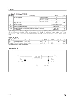 ABSOLUTE MAXIMUM RATING
Symbol Parameter Value Unit
Vi DC Input Voltage Vo = 3.3 V to 9 V 30 V
Vo = 12 V to 15 V 35 V
Vo = 18 V to 24 V 40 V
Io Output Current 100 mA
Ptot Power Dissipation Internally limited (*)
Tstg Storage Temperature Range - 40 to 150 o
C
Top Operating Junction Temperature RangeFor L78L00C, L78L00AC
For L78L00AB
0 to 125
- 40 to 125
o
C
o
C
(*) Our SO-8 package used for Voltage Regulators is modified internally to have pins 2, 3, 6 and 7 electrically commoned to the die attach
flag. This particular frame decreases the total thermal resistance of the package and increases its ability to dissipate power when an
appropriate area of copper on the printed circuit board is available for heatsinking. The external dimensions are the same as for the standard
SO-8
TEST CIRCUITS
THERMAL DATA
Symbol Parameter SO-8 TO-92 SOT-89 Unit
Rthj-ca se
Rthj-amb
Thermal Resistance Junction-case Max
Thermal Resistance Junction-ambient Max
20
55 (*) 200
15 o
C/W
o
C/W
(*) Considering 6cm2
of copper Board heat-sink
L78L00
2/19
 