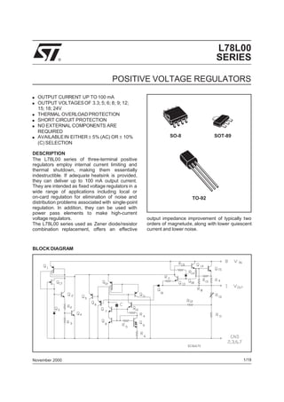 L78L00
SERIES
POSITIVE VOLTAGE REGULATORS

November 2000
■ OUTPUT CURRENT UP TO 100 mA
■ OUTPUT VOLTAGESOF 3.3; 5; 6; 8; 9; 12;
15; 18; 24V
■ THERMAL OVERLOADPROTECTION
■ SHORT CIRCUIT PROTECTION
■ NO EXTERNAL COMPONENTS ARE
REQUIRED
■ AVAILABLEIN EITHER ± 5% (AC) OR ± 10%
(C) SELECTION
DESCRIPTION
The L78L00 series of three-terminal positive
regulators employ internal current limiting and
thermal shutdown, making them essentially
indestructible. If adequate heatsink is provided,
they can deliver up to 100 mA output current.
They are intended as fixed voltage regulators in a
wide range of applications including local or
on-card regulation for elimination of noise and
distribution problems associated with single-point
regulation. In addition, they can be used with
power pass elements to make high-current
voltage regulators.
The L78L00 series used as Zener diode/resistor
combination replacement, offers an effective
BLOCK DIAGRAM
SO-8
TO-92
output impedance improvement of typically two
orders of magnetude, along with lower quiescent
current and lower noise.
SOT-89
1/19
 