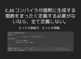 C.20 コンパイラが暗黙に生成する
関数をまったく定義する必要がな
いなら、全て定義しない。
もっとも単純で、もっとも明解。
struct Named_map {
public:
// ... 特別なメンバ関数を定義しない ...
private:
string name;
map<int, int> rep;
};
Named_map nm; // 暗黙に生成されたデフォルトコンストラクタが呼び出される。
Named_map nm2{nm}; // 暗黙に生成されたコピーコンストラクタが呼び出される。
 