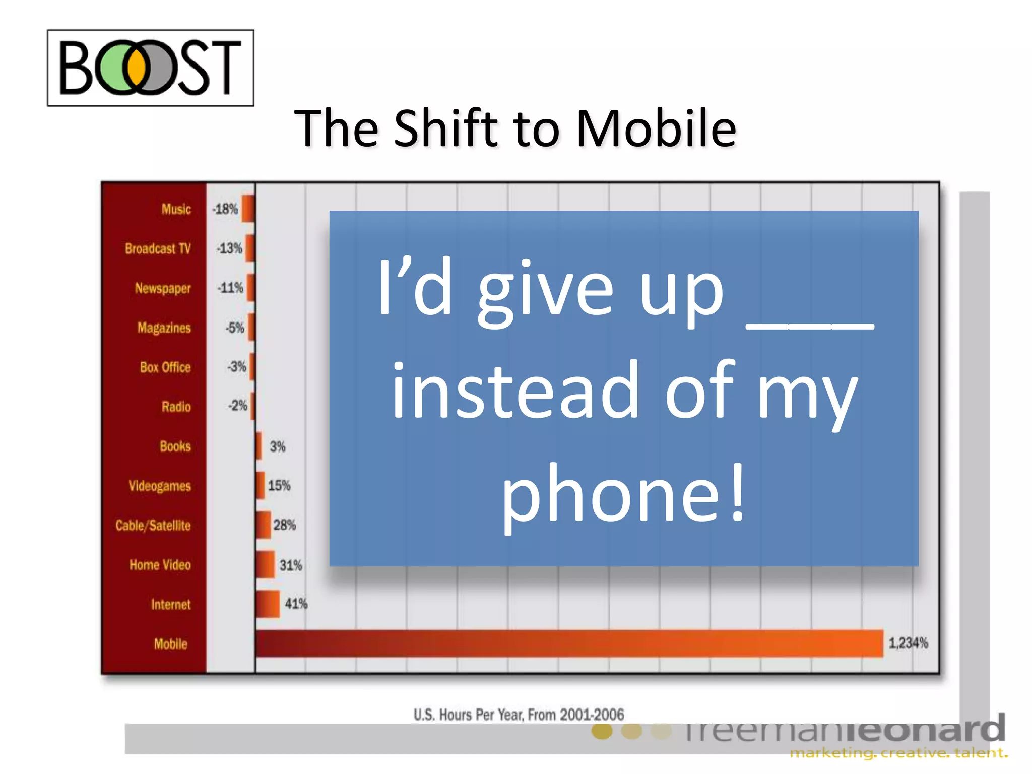 Web 1.0 vs. Web 2.0Reading vs. WritingCompanies vs. CommunitiesAdvertising vs. Word of MouthInformation vs. OpinionHome pages vs. BlogsLectures vs. ConversationsEncyclopedia vs. Wikipedia