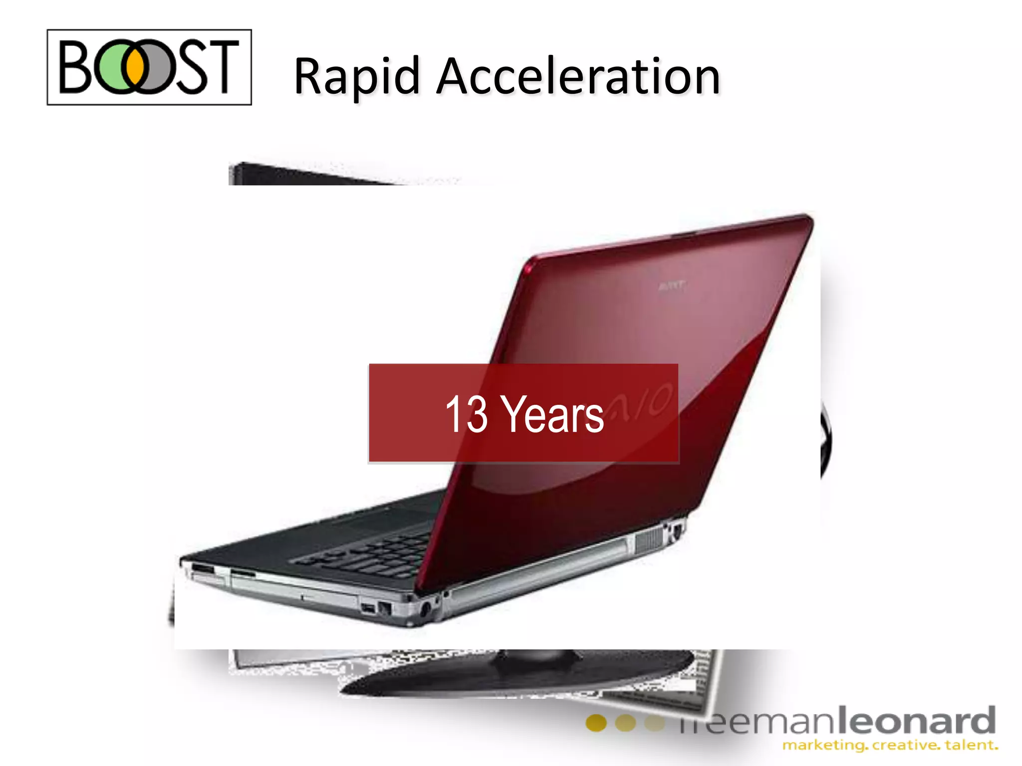 Web 2.0 is…Direct Communications MessageFeedback