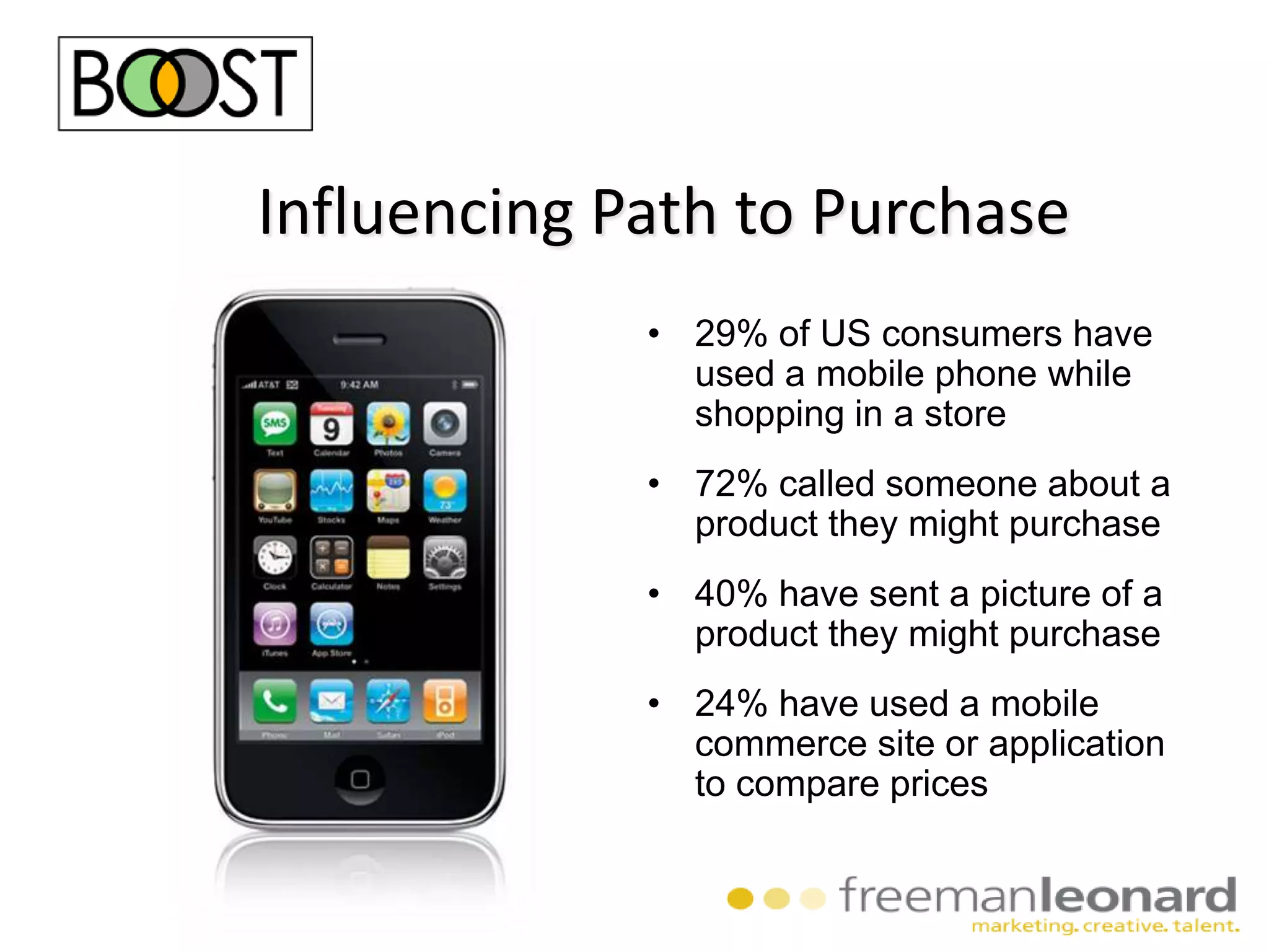 Direct Communications ChannelsAudienceAudienceAudienceAudienceAudienceAudienceAudienceAudienceAudienceAudience
