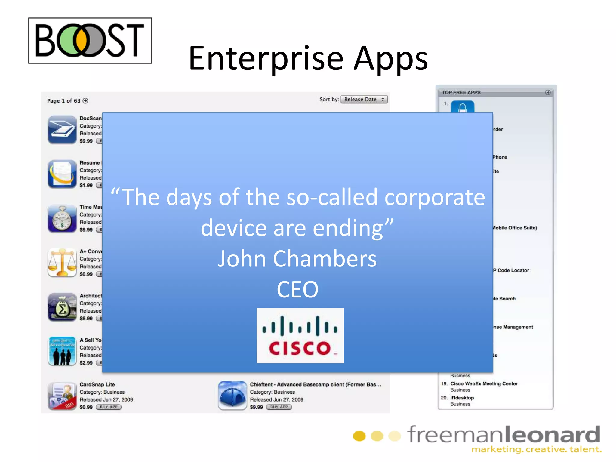Forrester’sSocial TechnographicsLadder