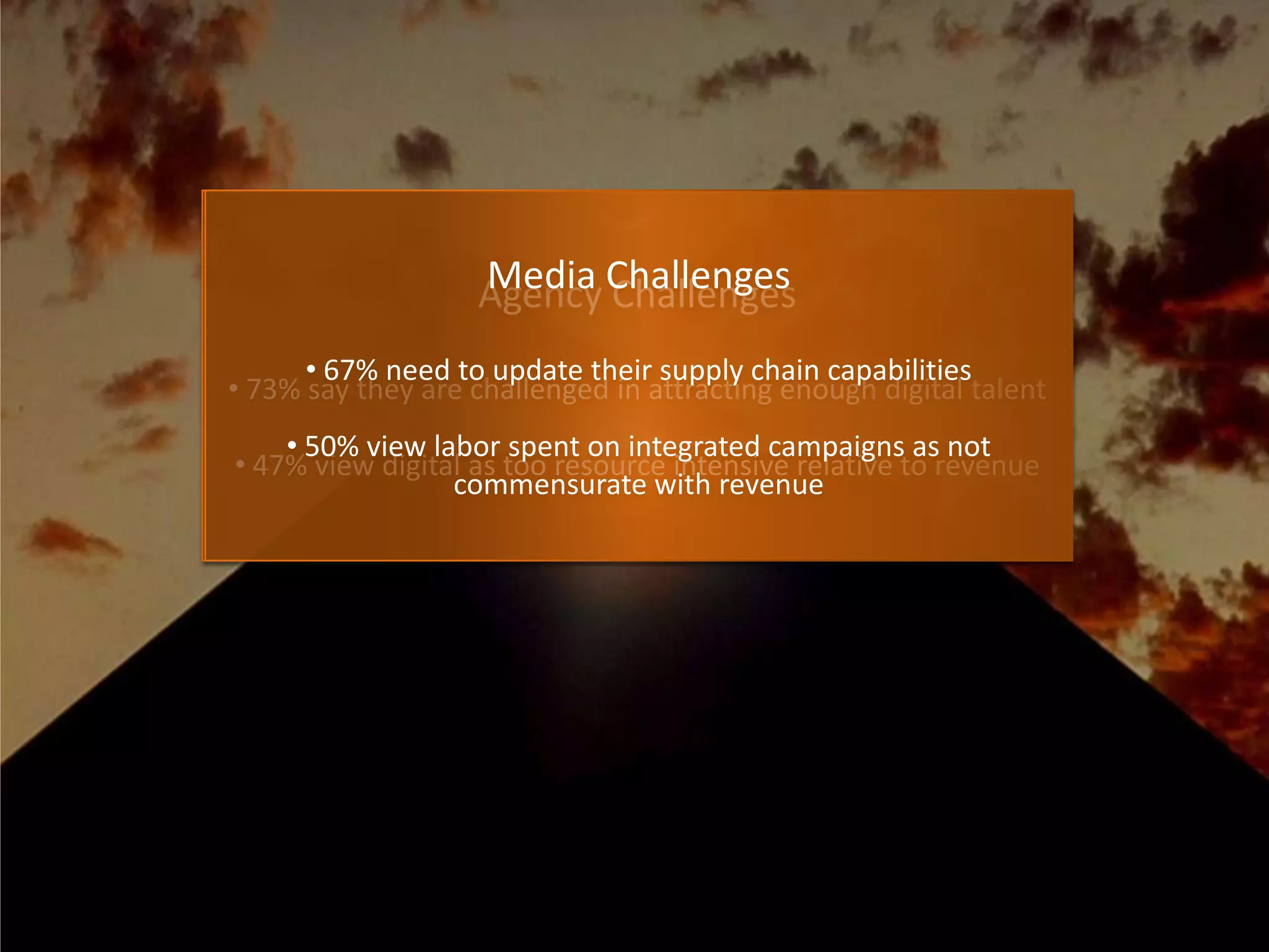 Promotion Specialist