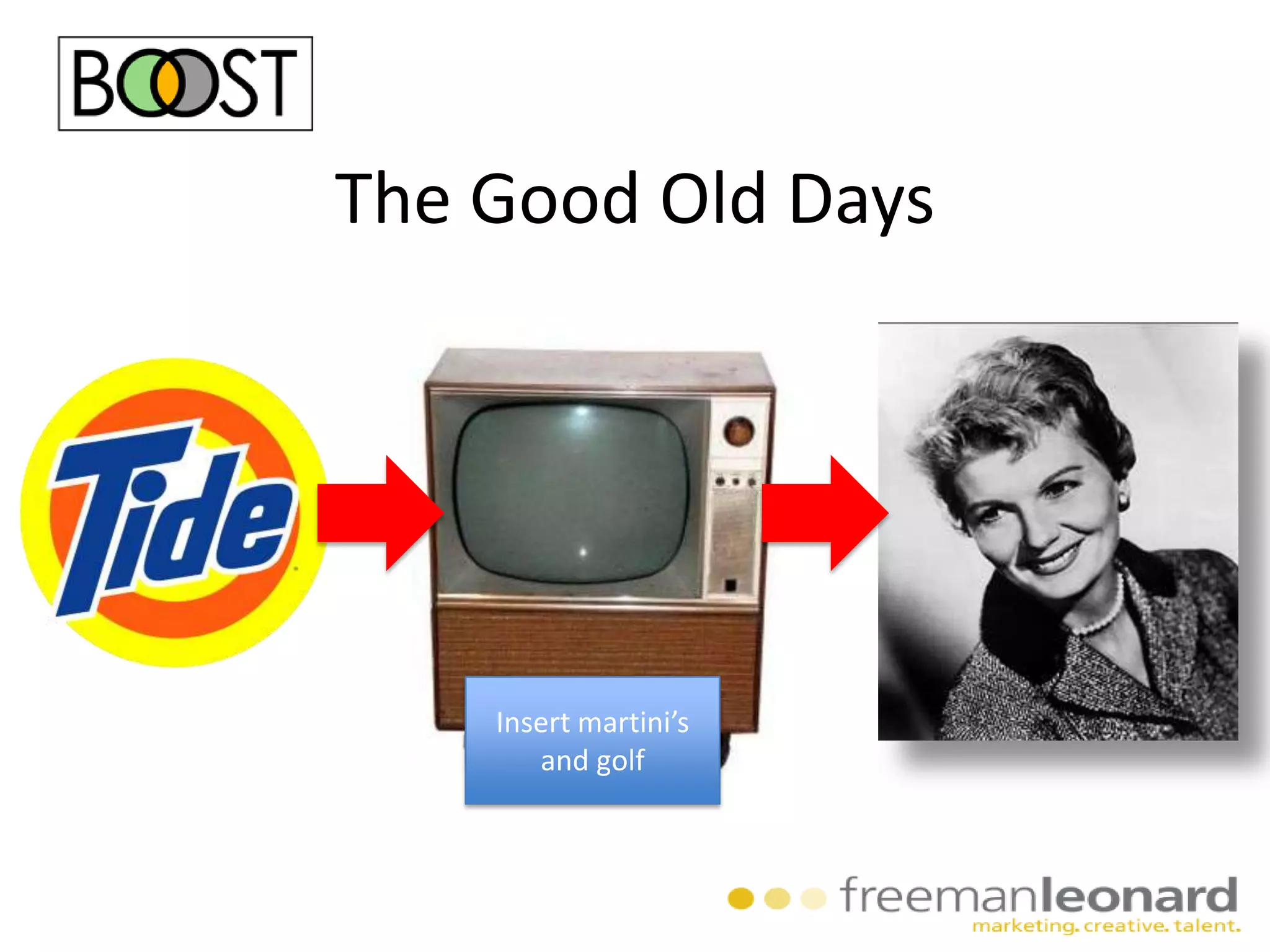 Public Relations Specialist