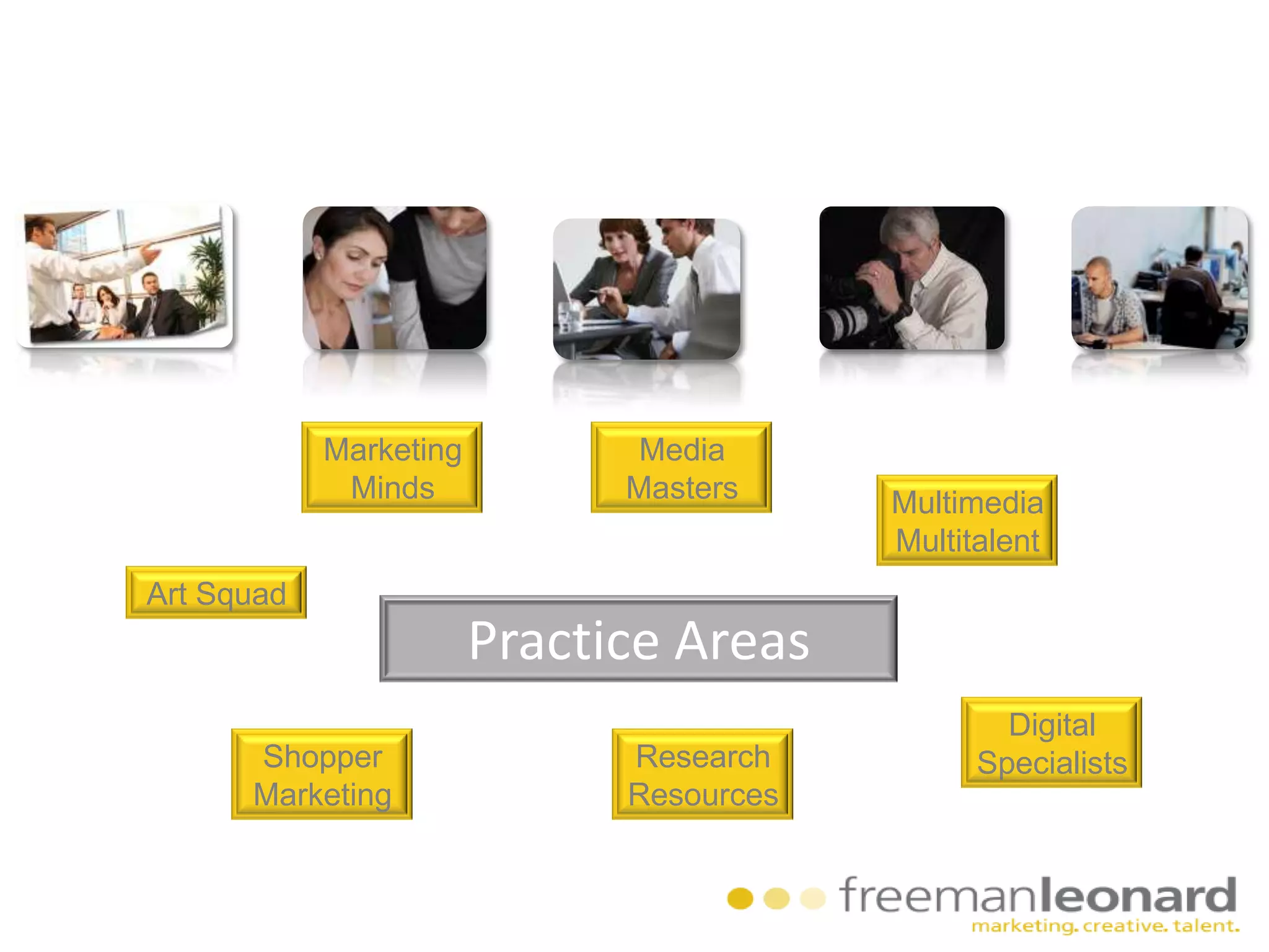 Department and project teams or individual placements